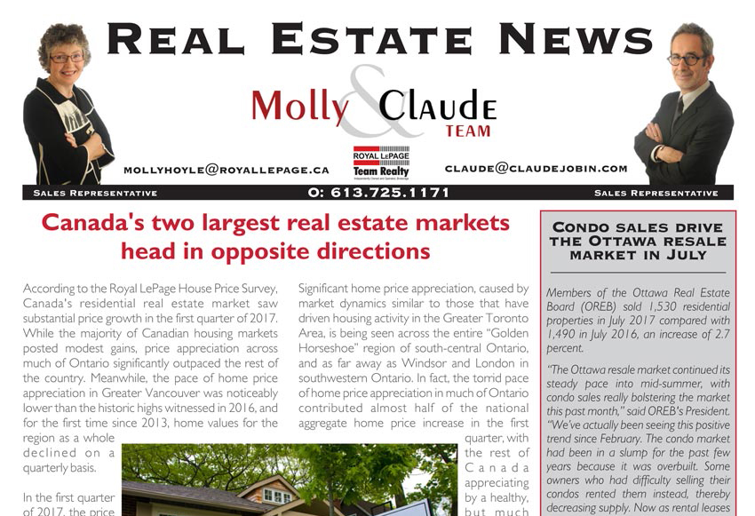 best real estate newsletters